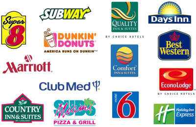 Guest Internet Hotspot Customers