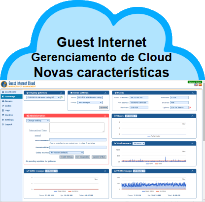 Connection to Internet Wi-Fi for guests