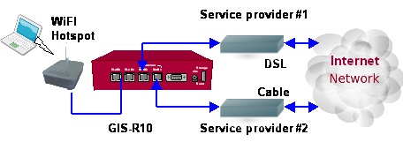 Diagram 1